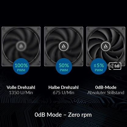 ARCTIC F12 PWM PST (5 Pack) - 120mm PWM PST Case Fan with PWM Sharing Technology (PST), quiet motor, computer, fan speed: 230-1350 RPM - Black