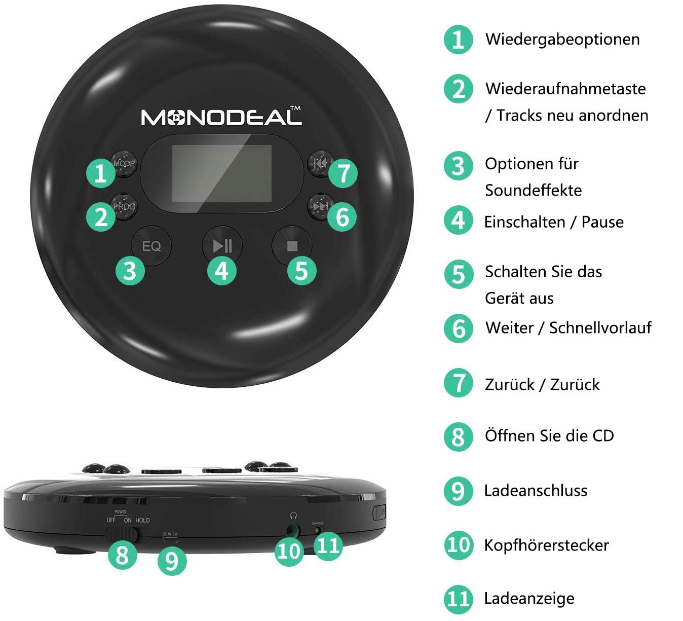 MONODEAL portable CD Player, rechargeable with headphones, Discman with LCD display, USB charging cable, AUX cable. Perfect for car, kids, students, adults.