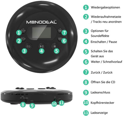 MONODEAL portable CD Player, rechargeable with headphones, Discman with LCD display, USB charging cable, AUX cable. Perfect for car, kids, students, adults.