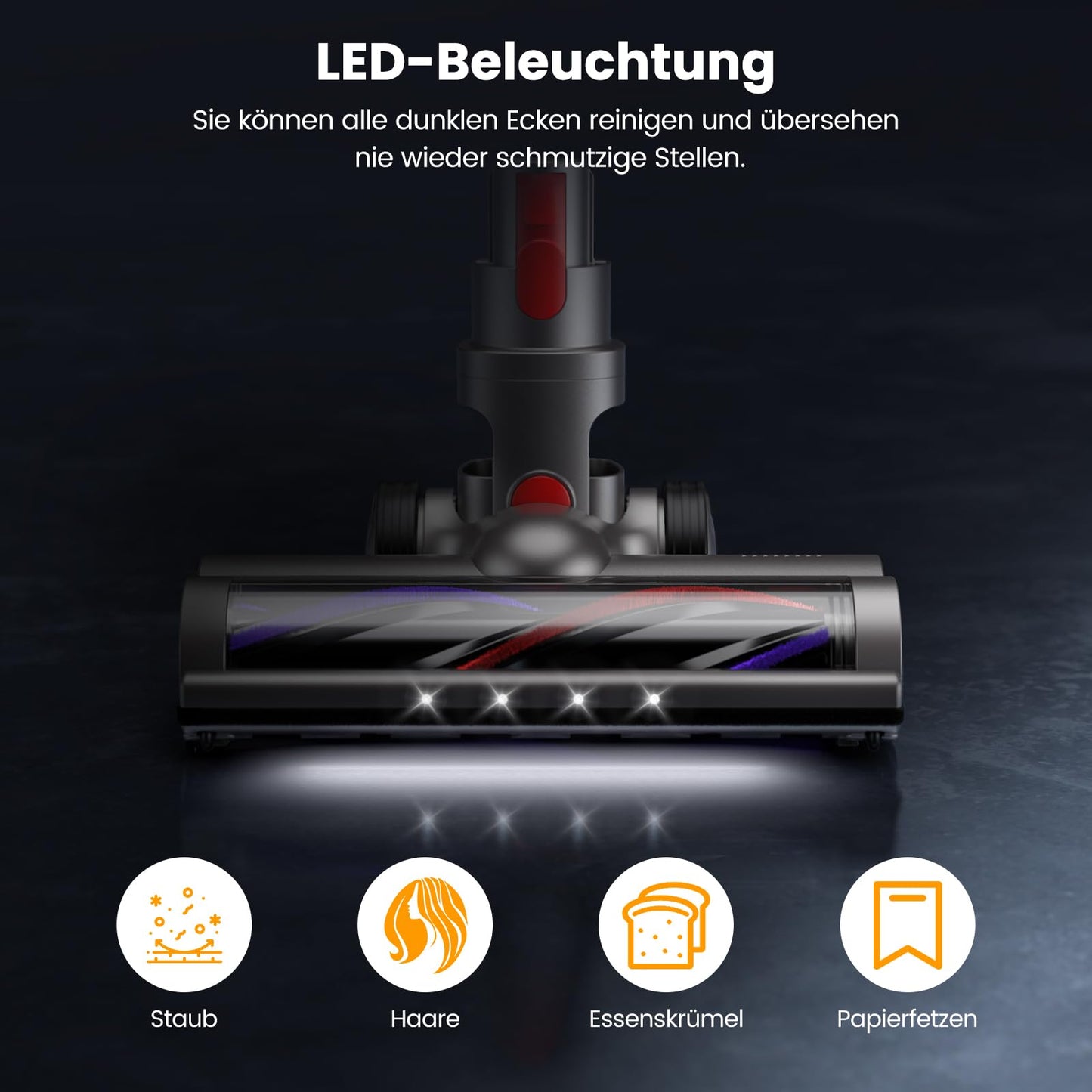Electric motor Turbo floor brush head Compatible with Dyson V7 V8 V10 V11 V15, Direct drive electric brush floor nozzle accessory for hard floors and carpets (2 piece brush roller)