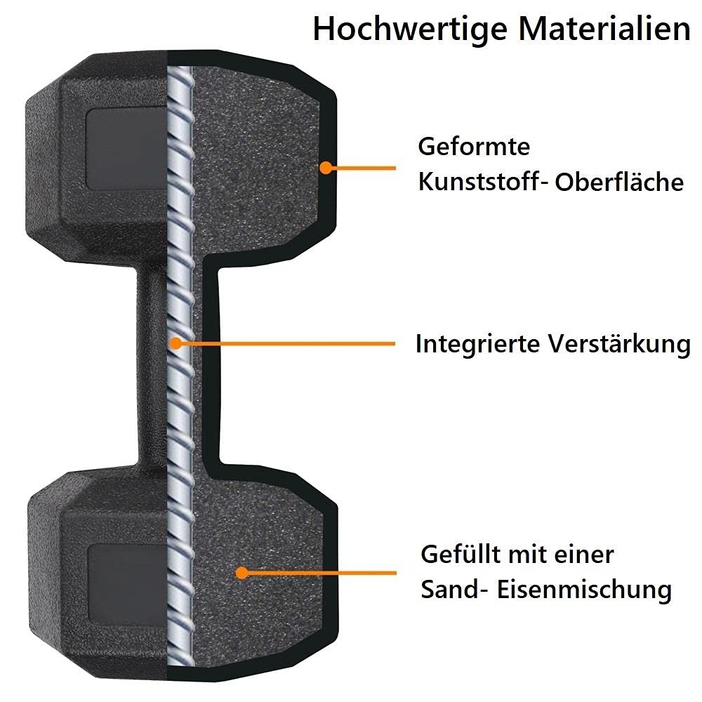 Yaheetech Dumbbells Set of 2 for strength training or home use. Dumbbell Set 2 pieces 2x6 kg Fitness 2-pack.