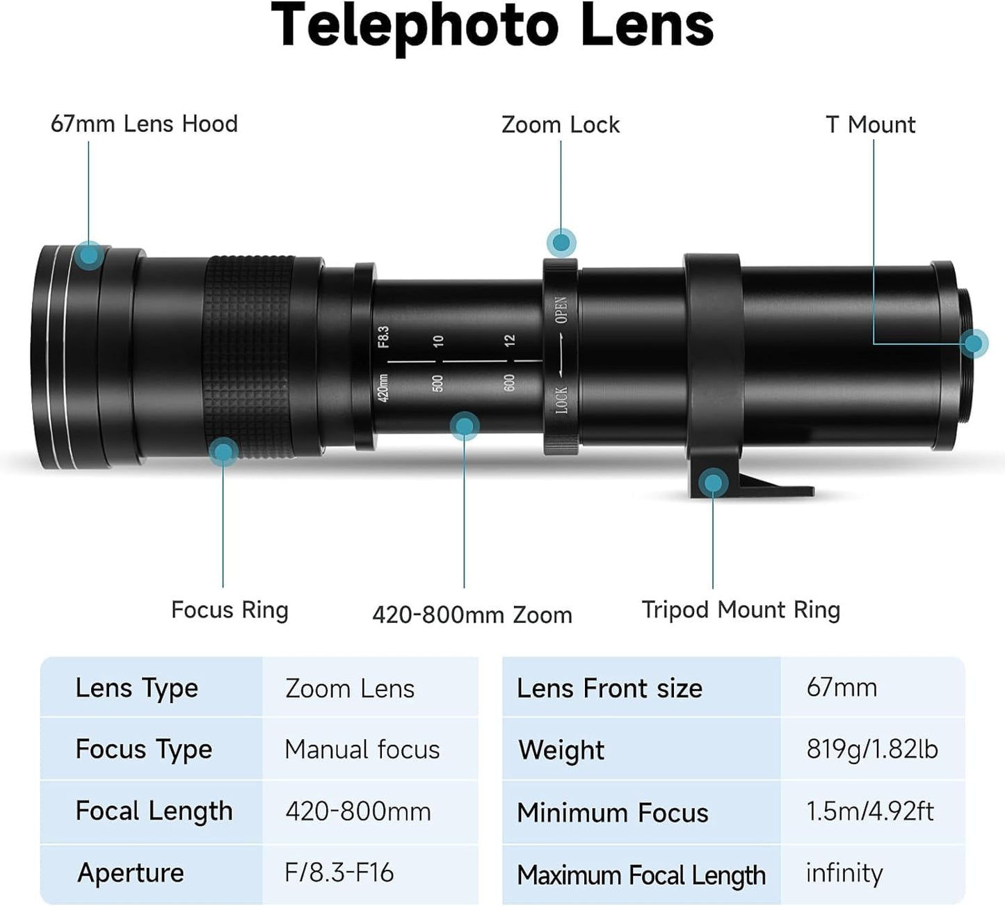 JINTU 420-1600mm telephoto lens, EF lens for Canon DSLR, Manual MF zoom lens for Canon 4000D 2000D 1500D 1300D 1200D 850D 800D 750D 600D 500D 250D 90D 5D, 6D, 7D, 40D, 50D, 60D, 100D, 300D