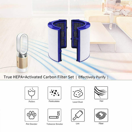 Air purifier HEPA & carbon filter compatible with Dyson PH01 Pure Humidify + Cool, HP06 Pure Hot + Cool Cryptomic, TP06, TP09, HP06, PH01, PH02, TP07, HP07, HP09, 970341-01, 965432-01.