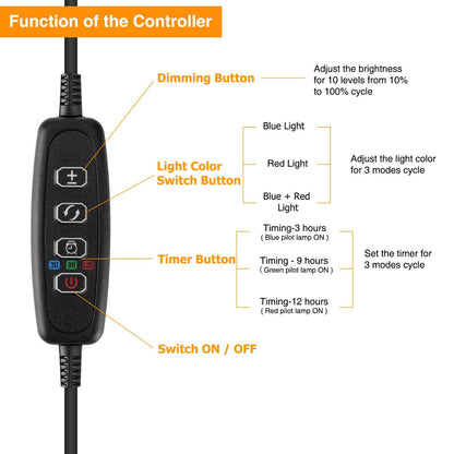 JINHONGTO 2-Pack Plant Lamp, 3-Head Plant Lamp LED Full Spectrum, Plant Light with Timer Auto ON/OFF, 3 Modes & 10 Dimming Levels.