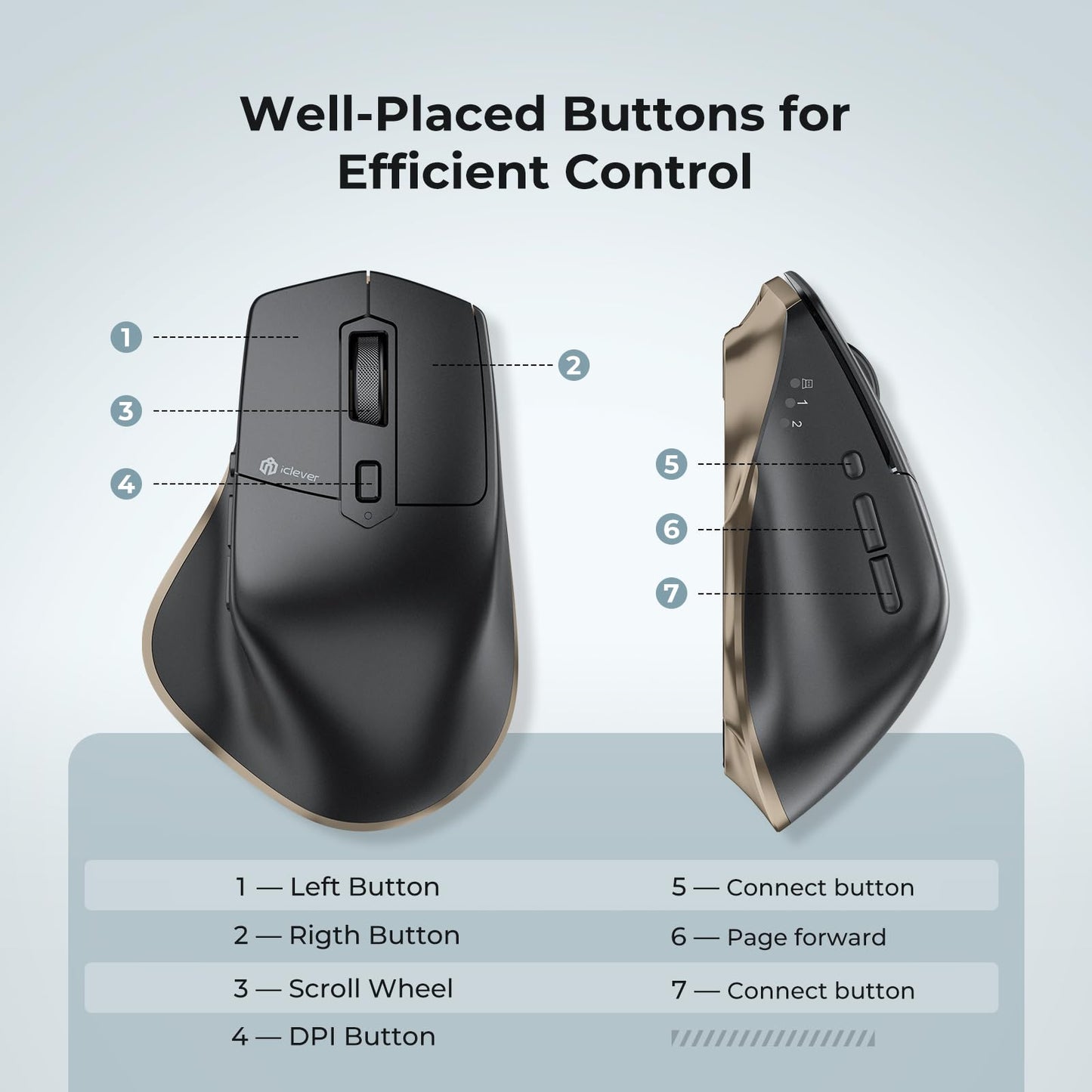 iClever Bluetooth Mouse, Rechargeable Ergonomic Wireless Mouse, Rechargeable Battery, Multi-Device, 800/1200/1600/2000/2400 DPI, 7 Buttons for PC/Laptop/Tablet/MacBook, Black