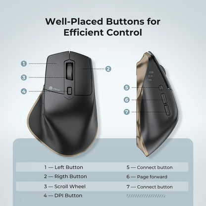 iClever Bluetooth Mouse, Rechargeable Ergonomic Wireless Mouse, Rechargeable Battery, Multi-Device, 800/1200/1600/2000/2400 DPI, 7 Buttons for PC/Laptop/Tablet/MacBook, Black