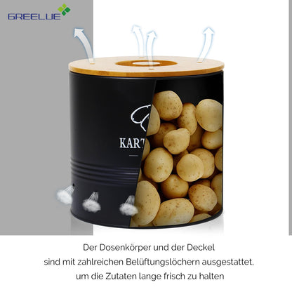 GREELUE Premium Potato Storage Box [3-Pack], Potato, Onion, and Garlic Storage, Keeps Vegetables Fresh Longer (SET02)
