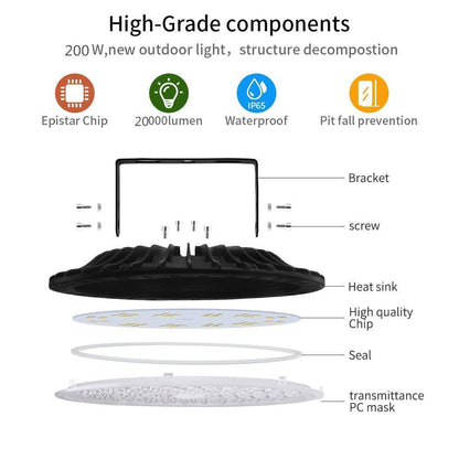 LED industrial lamp, 200W LED high bay light industrial warehouse lighting workshop lighting chandelier, beam angle 120°, German optical PC lens