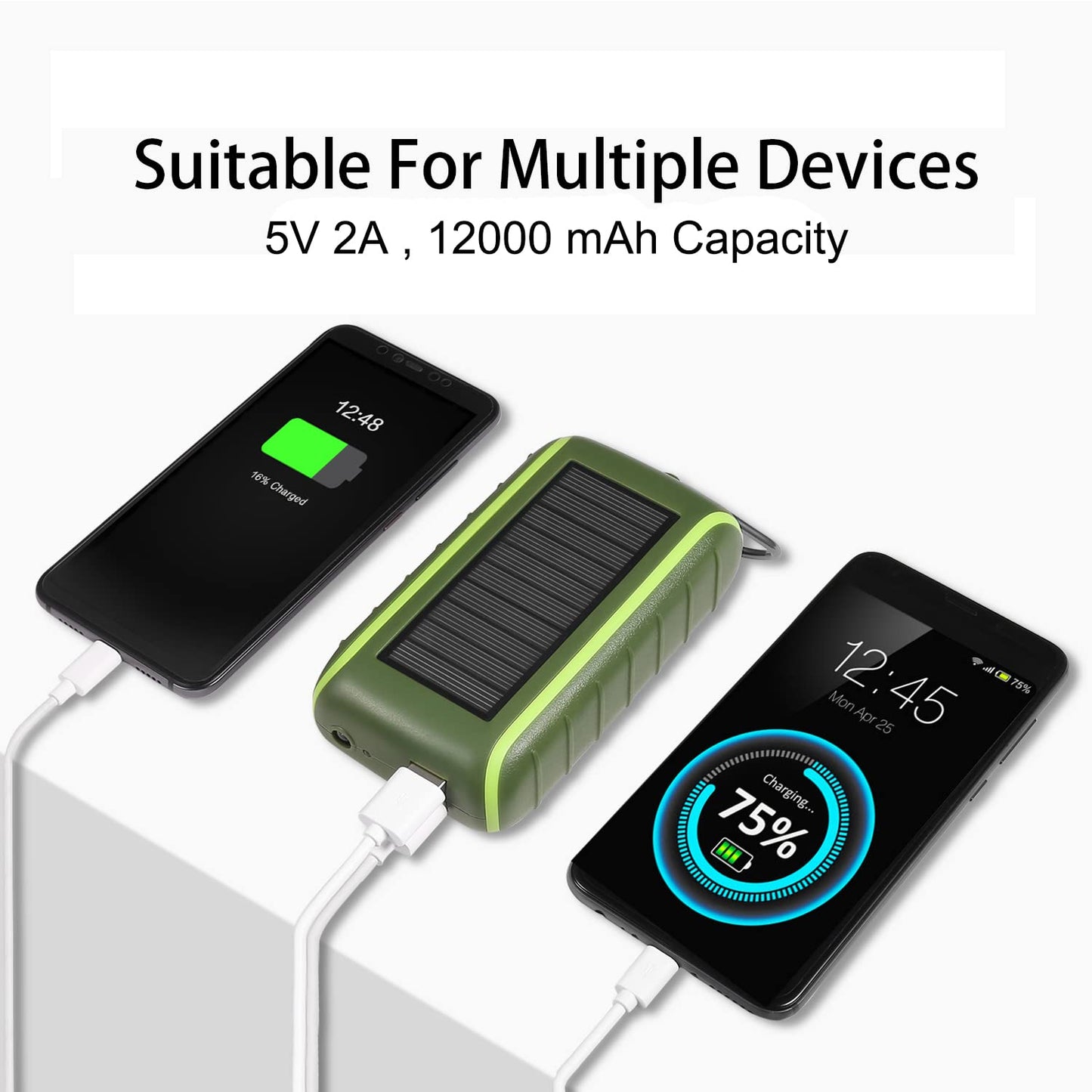 CXYP Powerbank Solar Charger, 12000mAh Hand Crank Power Bank Solar Generator with Dual USB Outputs and Flashlight External Battery for Smartphones, Tablets, and Camping.