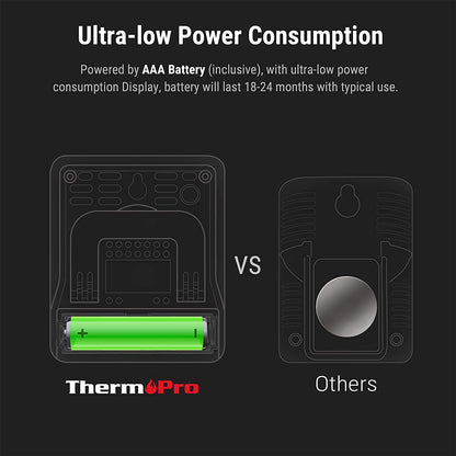 ThermoPro TP49W-3 Digital Mini Thermo-Hygrometer Indoor Room Thermometer 3 in 1 Temperature and Humidity Monitor with Smiley Indicator