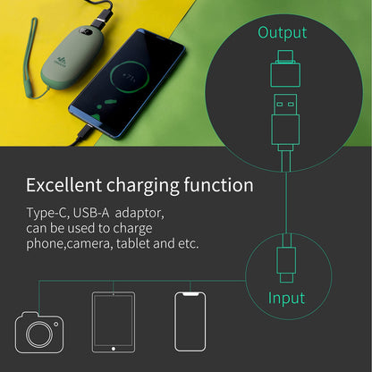 Unigear rechargeable hand warmer, 5200mAh reusable electric hand warmer power bank USB portable with adjustable heating levels from 35-55°C & digital display, heat for Raynaud's outdoor hiking.