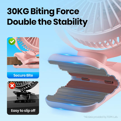 TOPK 5000mAh Clip Fan, Rechargeable Ultra Quiet Clamp Fan with 720° Rotation, Personal Portable Desk Fan for Office Home Lounge Outdoor