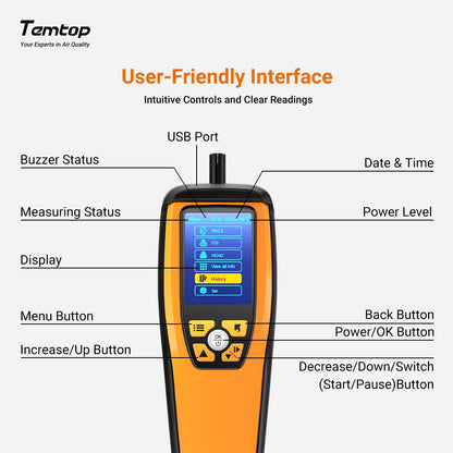 Temtop air quality monitor measures PM2.5, PM10, particle count, CO₂, HCHO, temperature, and humidity. Portable device for monitoring indoor air quality.