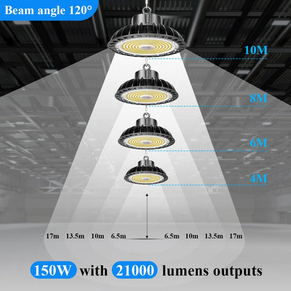 150W LED high bay light, 21000LM warehouse lighting, IP65 waterproof UFO high bay light, 5500K industrial LED lamp for workshop garage warehouse, cool white.