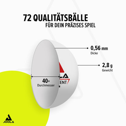 JOOLA Ping Pong Balls Tournament Selected 40+mm Diameter, 3-Star Premium Table Tennis Balls Indoor and Outdoor Compatible, White (72 Pack)