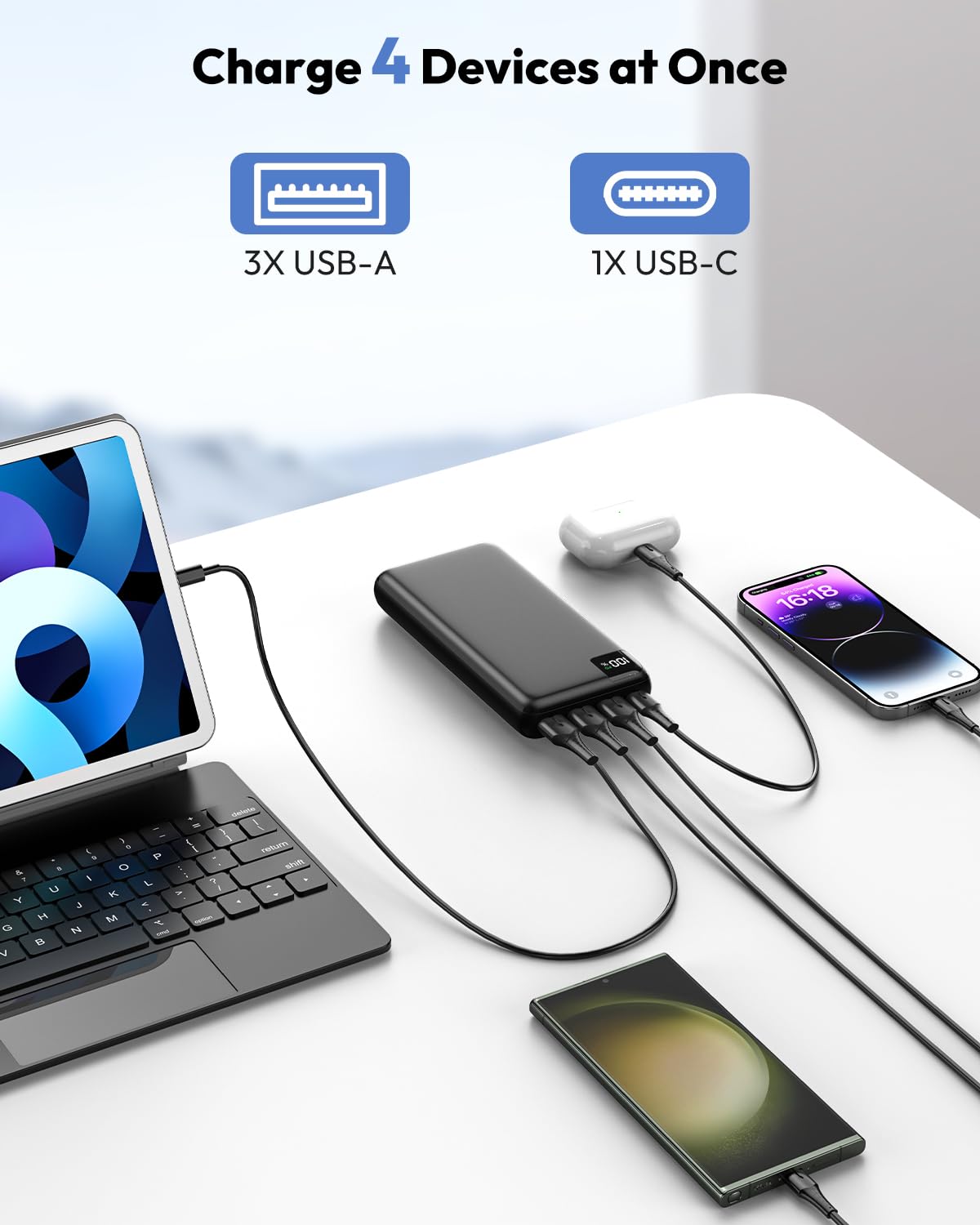 Power Bank 27000mAh External Battery - SOARAISE 22.5W Power Bank PD USB C Portable Charger Battery Pack with 4 Outputs & LED Display for Phone Tablet
