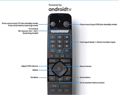 Formuler Z11 Pro Max 4K Android 11 Dual Band 5G Gigabit LAN 4GB RAM 32GB Storage with Premium IR1 Remote Control