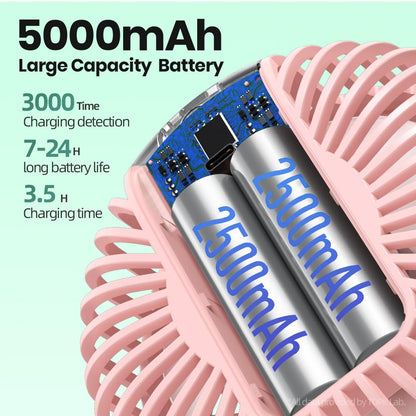 TOPK 5000mAh Clip Fan, Rechargeable Ultra Quiet Clamp Fan with 720° Rotation, Personal Portable Desk Fan for Office Home Lounge Outdoor