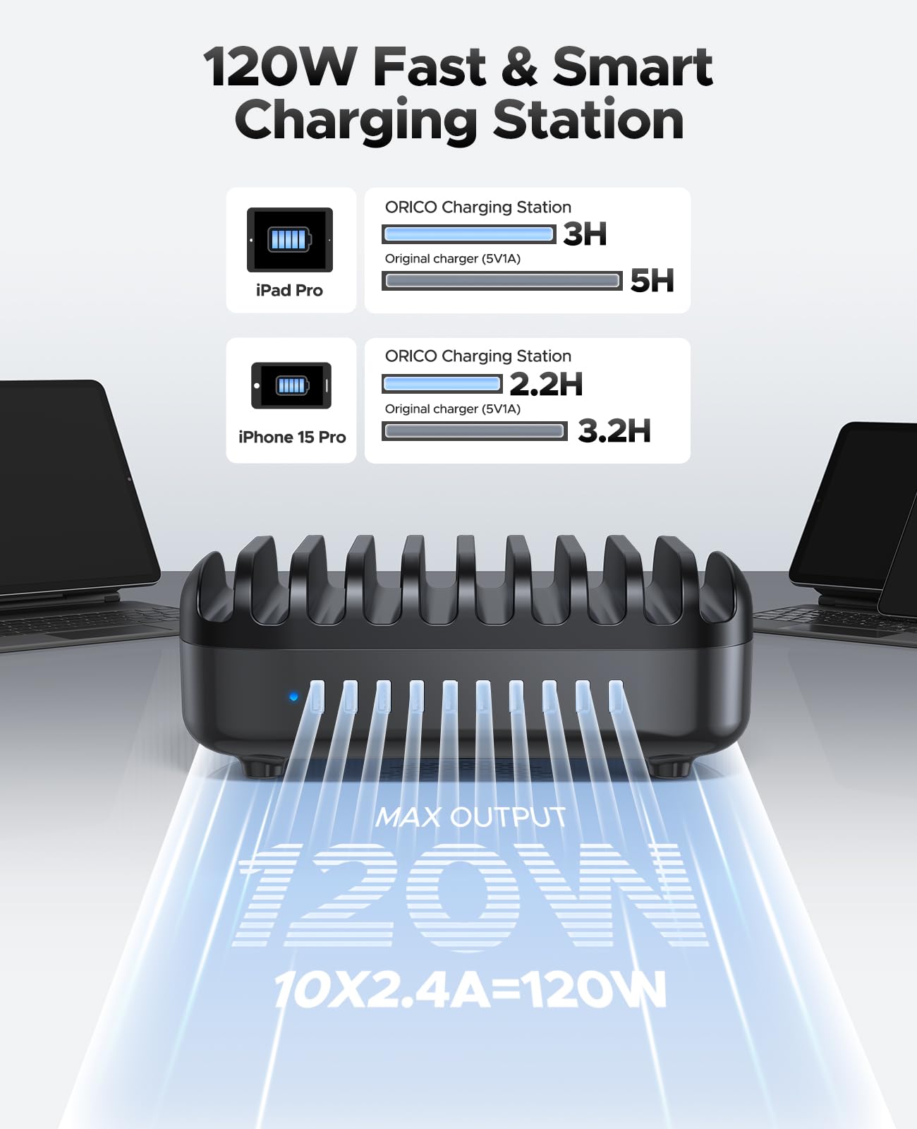ORICO 120W charging station for multiple devices, 10 USB smart ports Automatic temperature control system, Multi USB charging station compatible with iPad, tablet, and mobile phone (Includes 10 black charging cables)