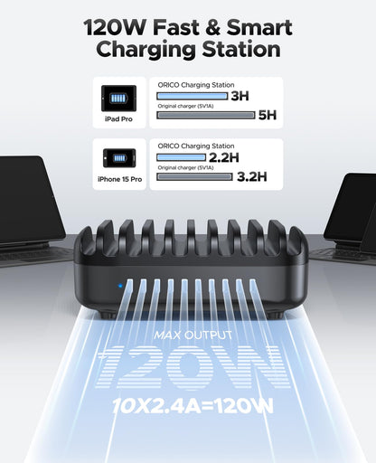 ORICO 120W charging station for multiple devices, 10 USB smart ports Automatic temperature control system, Multi USB charging station compatible with iPad, tablet, and mobile phone (Includes 10 black charging cables)