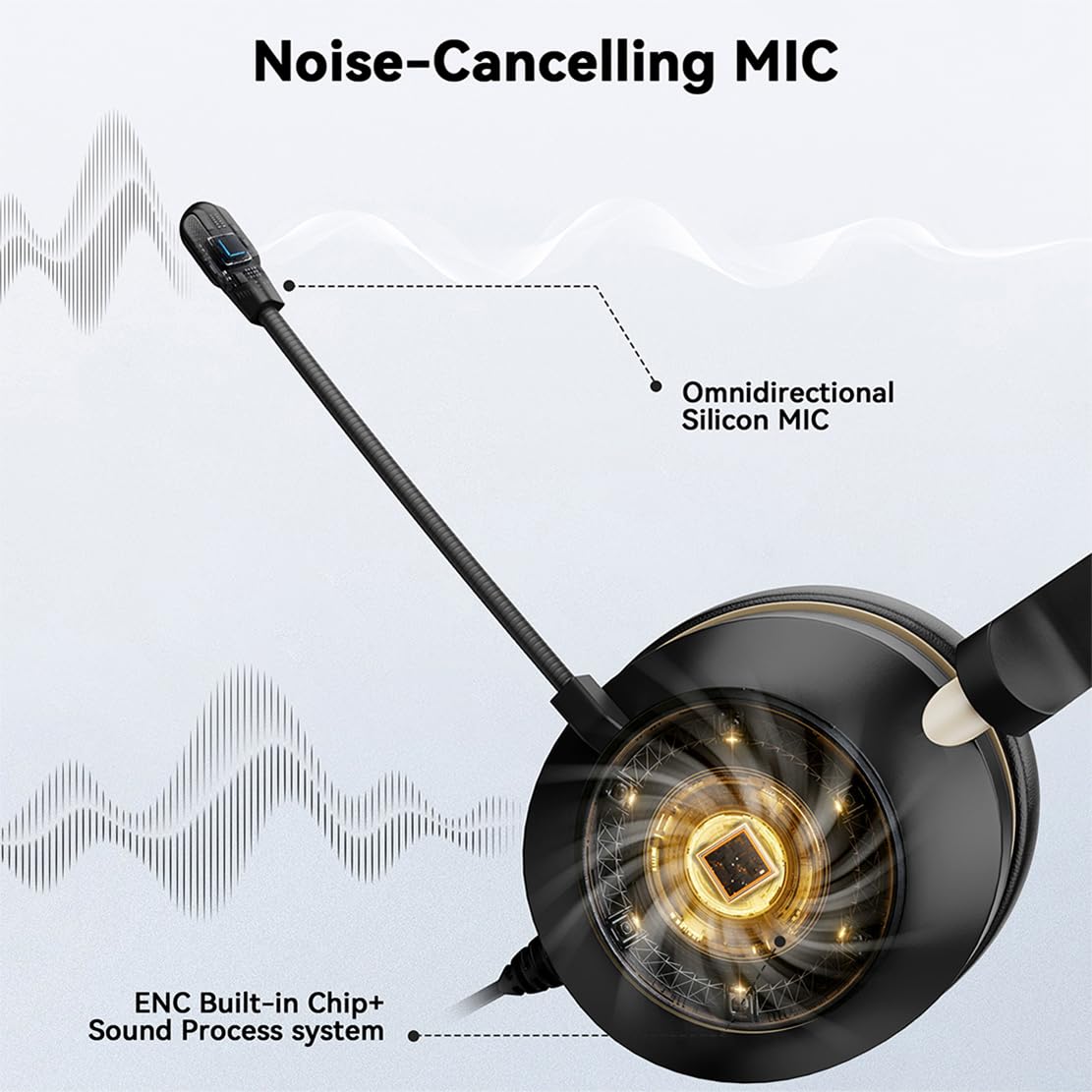 Bluetooth headset, wireless headset with microphone for PC, V5.2 computer headset with noise-canceling microphone, USB dongle, charging station, and mute button for work, mobile phones, computer.
