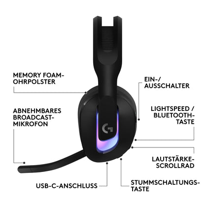Logitech G G522 LIGHTSPEED wireless gaming headset, LIGHTSYNC RGB, microphone and advanced synchronized audio, Tri-connectivity with LIGHTSPEED, Bluetooth, USB-A to USB-C for PC - Black