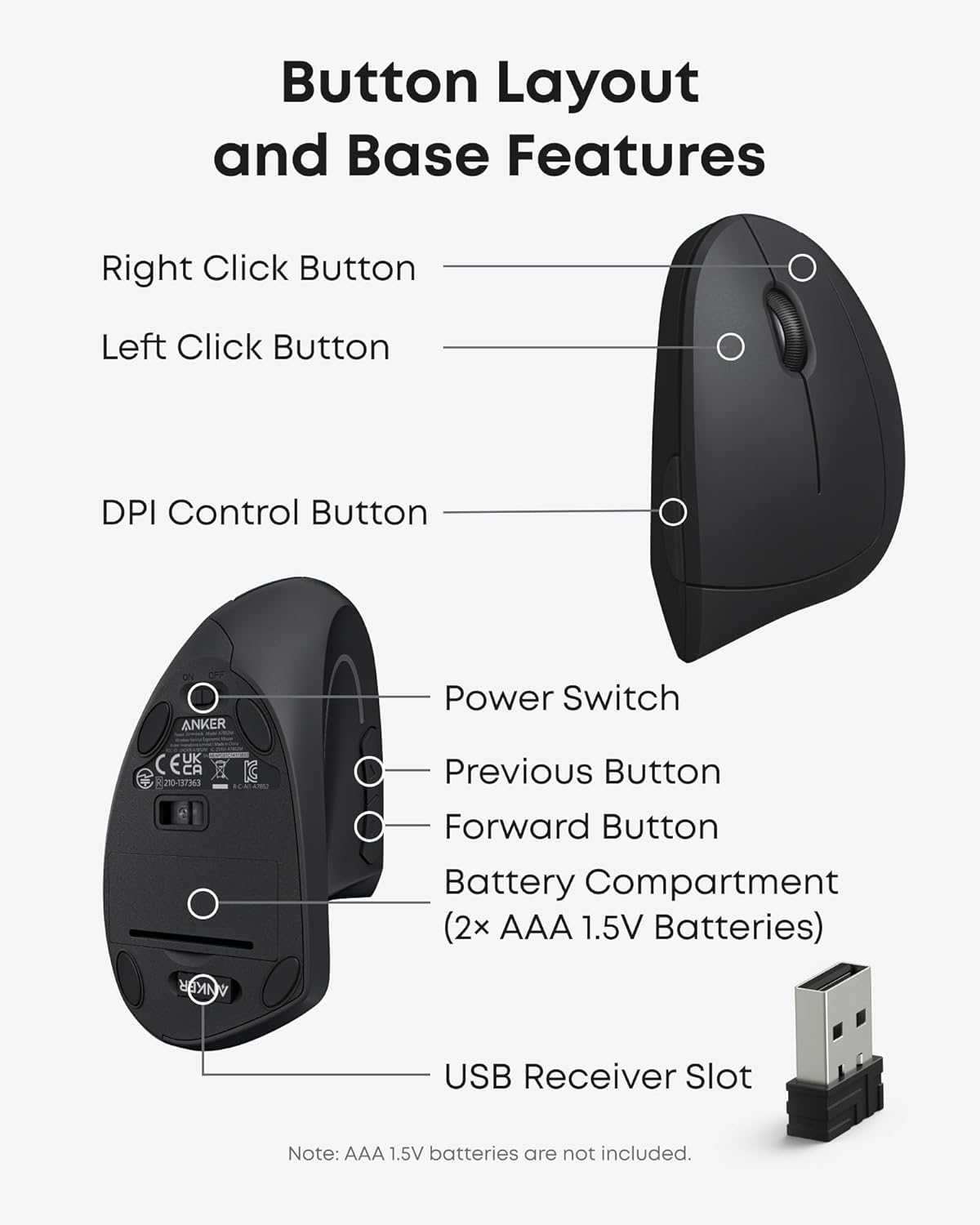 Anchor 2.4G Wireless Vertical Ergonomic Optical Mouse for Windows and Mac OS, USB, 800/1200/1600 DPI, 5 buttons