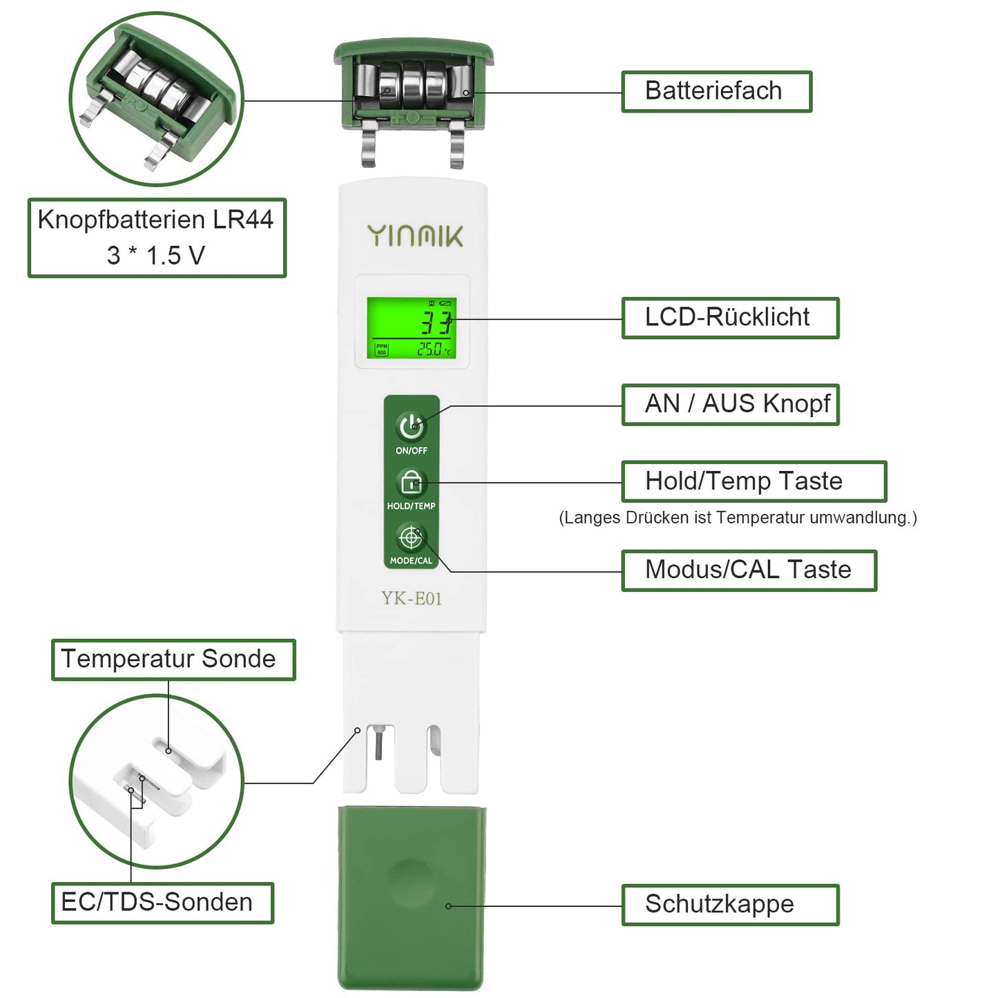 YINMIK Digital pH Meter and TDS Tester Set, TDS EC with a Horizontal Screen, ppm Meter Water, Pool pH Meter, TDS EC Meter for Drinking Water, Aquarium...