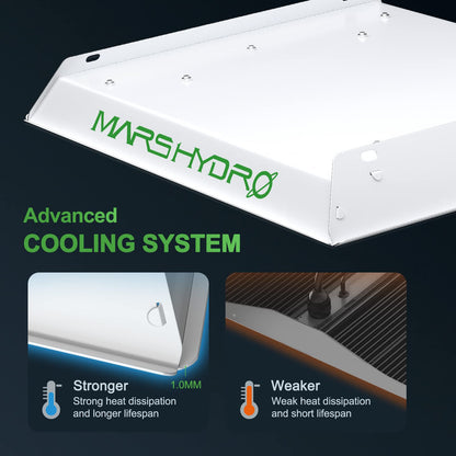 Mars Hydro TS600 LED Grow Light full spectrum UV IR plant lamp for indoor plants seeds bud vegetable flower for 45x45cm, 60x60cm grow tent.
