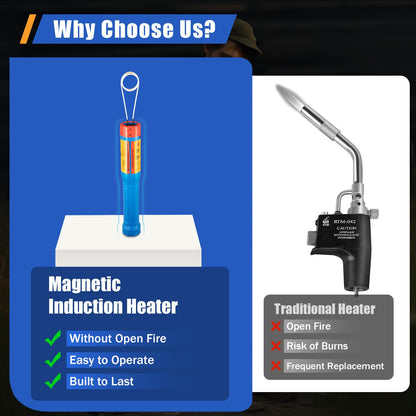 1100W Magnetic Induction Heater, Induction Heating Device 220V, Magnetic Induction Heater with 8 Heating Coils & LED Light