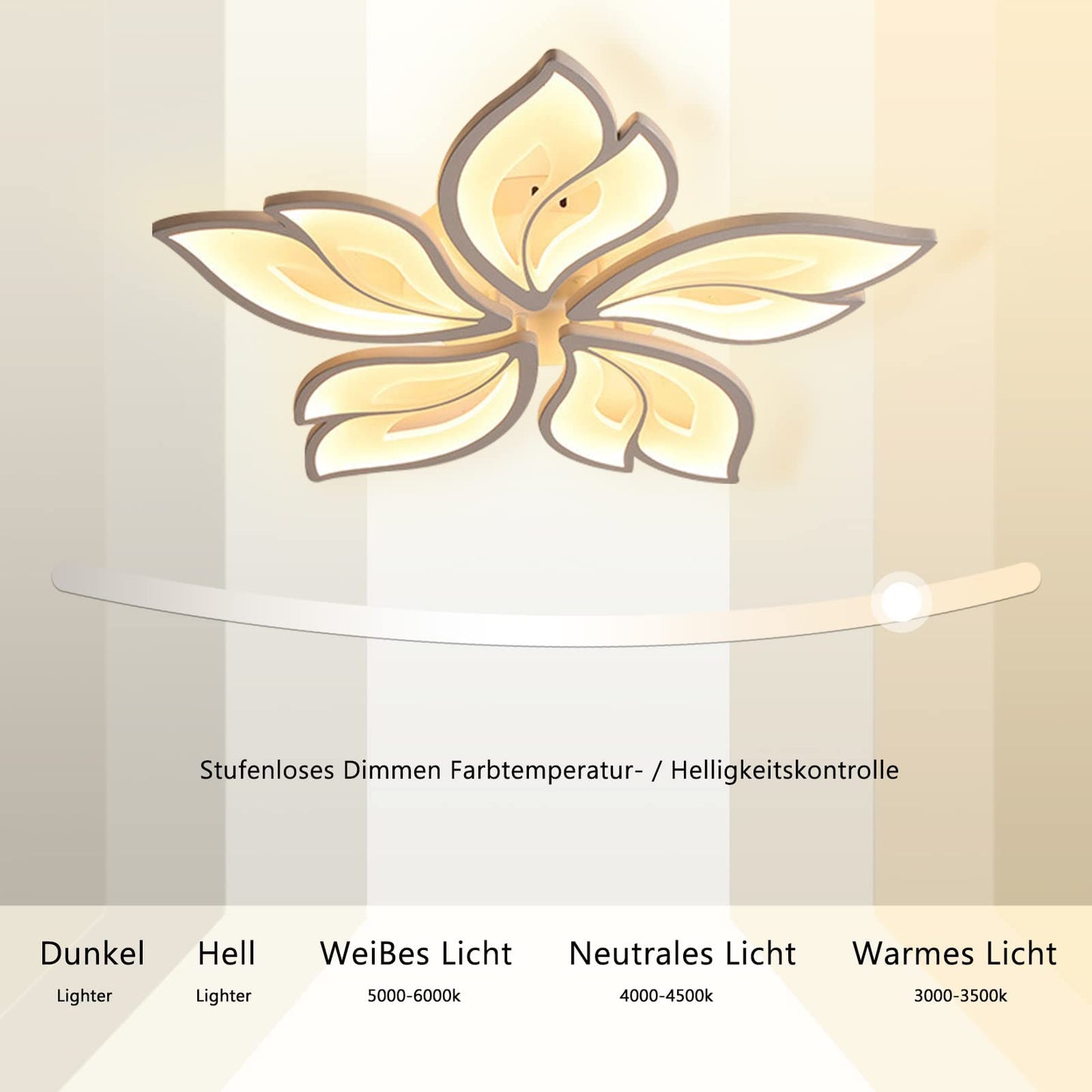 Sky angle LED Ceiling Light with Remote Control Dimmable Bedroom Lamp, Creative Flower Shape Design Living Room Ceiling Light (5 Heads/Ø63cm/24.8in)