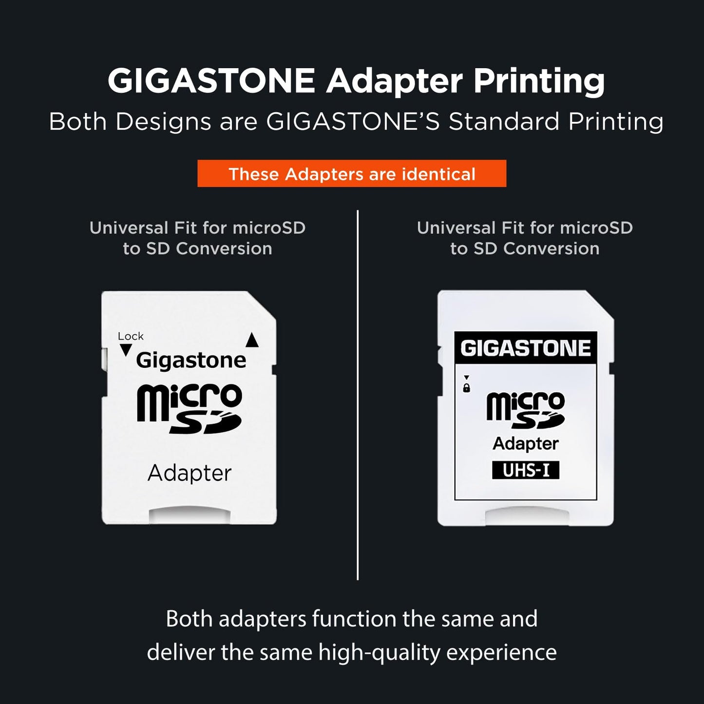 Gigastone 128GB memory card 2-pack for GoPro, drones, Samsung Sony, high-speed 4K UHD video, A1 U3 C10 MicroSDXC+SD adapter.