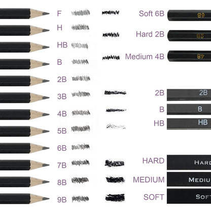 Palette Art Supplies 34-piece sketching pencils and drawing set in a carry bag - Includes pencils, charcoal pencils, erasers, and more accessories.