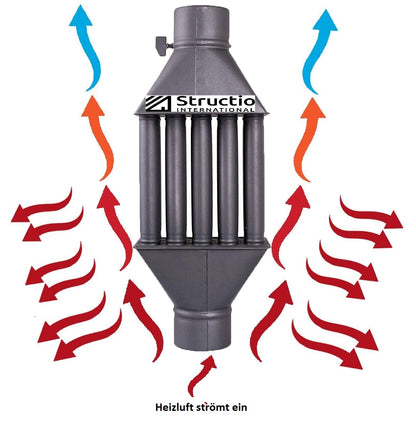 Exhaust air heat exchanger, warm air exchanger, smoke gas cooler 130mm black stove pipe chimney pipe energy saving easy cleaning easy installation exhaust pipe 5 pipes baffles made of steel sheet (ø 130 mm)