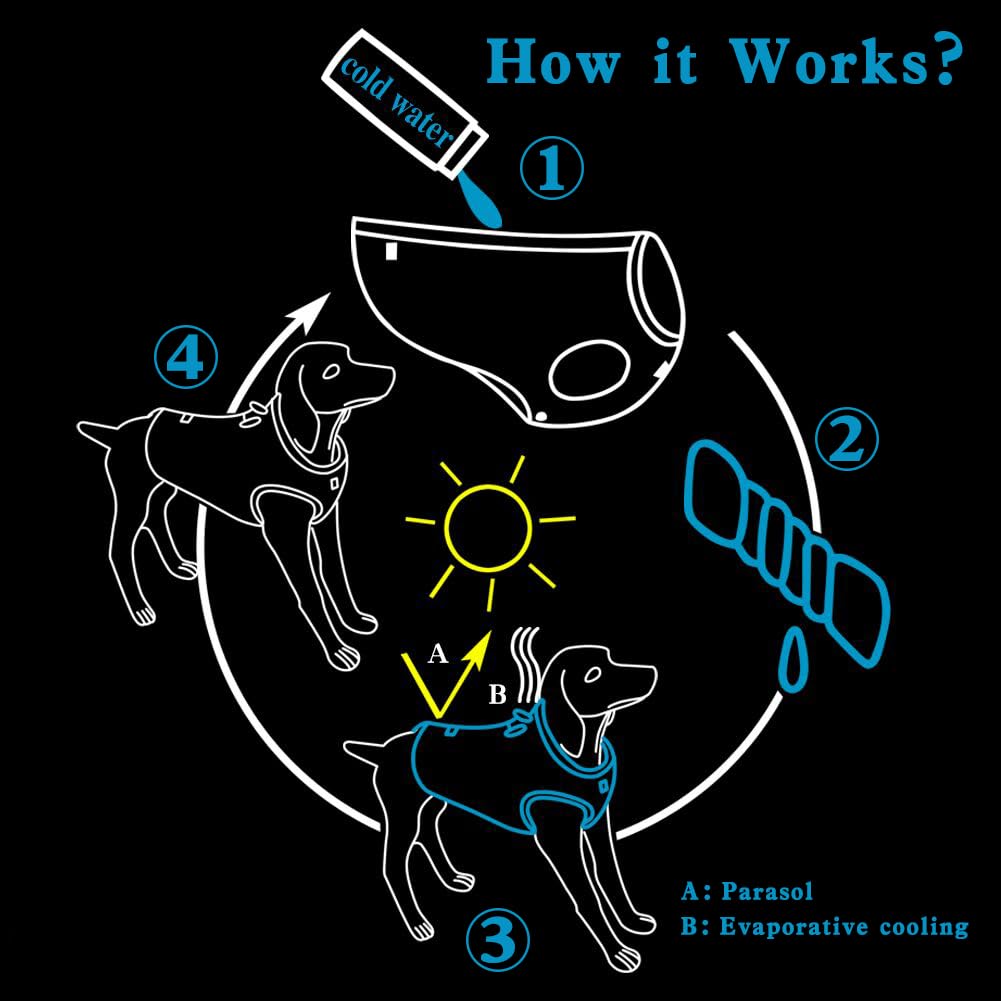 MOKCCI Truelove cooling vest for dogs. Dog cooling vest harness cooler jacket with adjustable zipper for outdoor hunting, training, and camping.