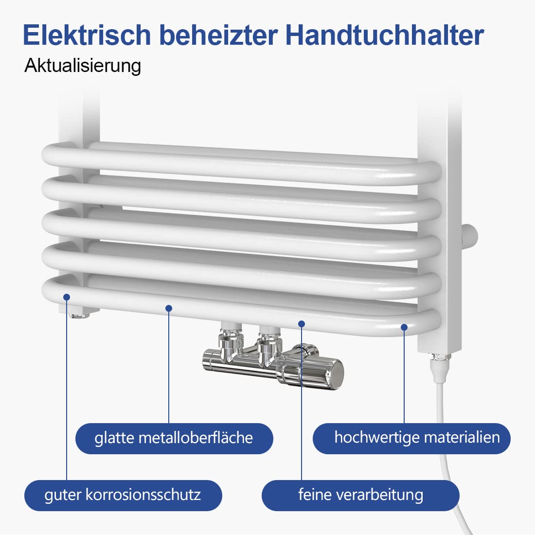 Meykoers electric towel radiator with heating element, 736 x 500mm white. Central connection for electricity and water. Bathroom heater towel dryer towel warmer.
