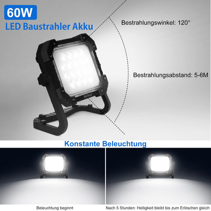 MEIHUA LED construction spotlight 60W 6400LM work light, IP66 waterproof portable rechargeable 14000mAh with adapter, 4 modes for workshop construction site garage outdoor lighting camping