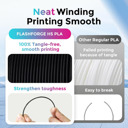 FLASHFORGE High Speed PLA Filament 1.75mm, print up to 8x faster, 500mm/s Rapid Printing 3D Printer Filament, HS PLA for optimal efficiency at high speeds (Black)