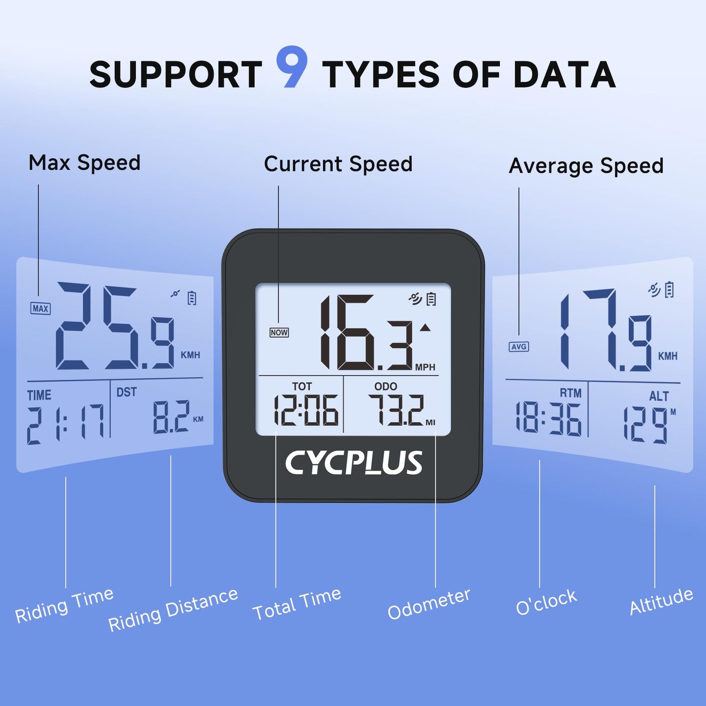 CYCPLUS GPS Bike Computer Wireless Bicycle Speedometer Bike Computer IPX6 Waterproof Odometer GPS Speedometer Cycling G1 (New Upgraded)