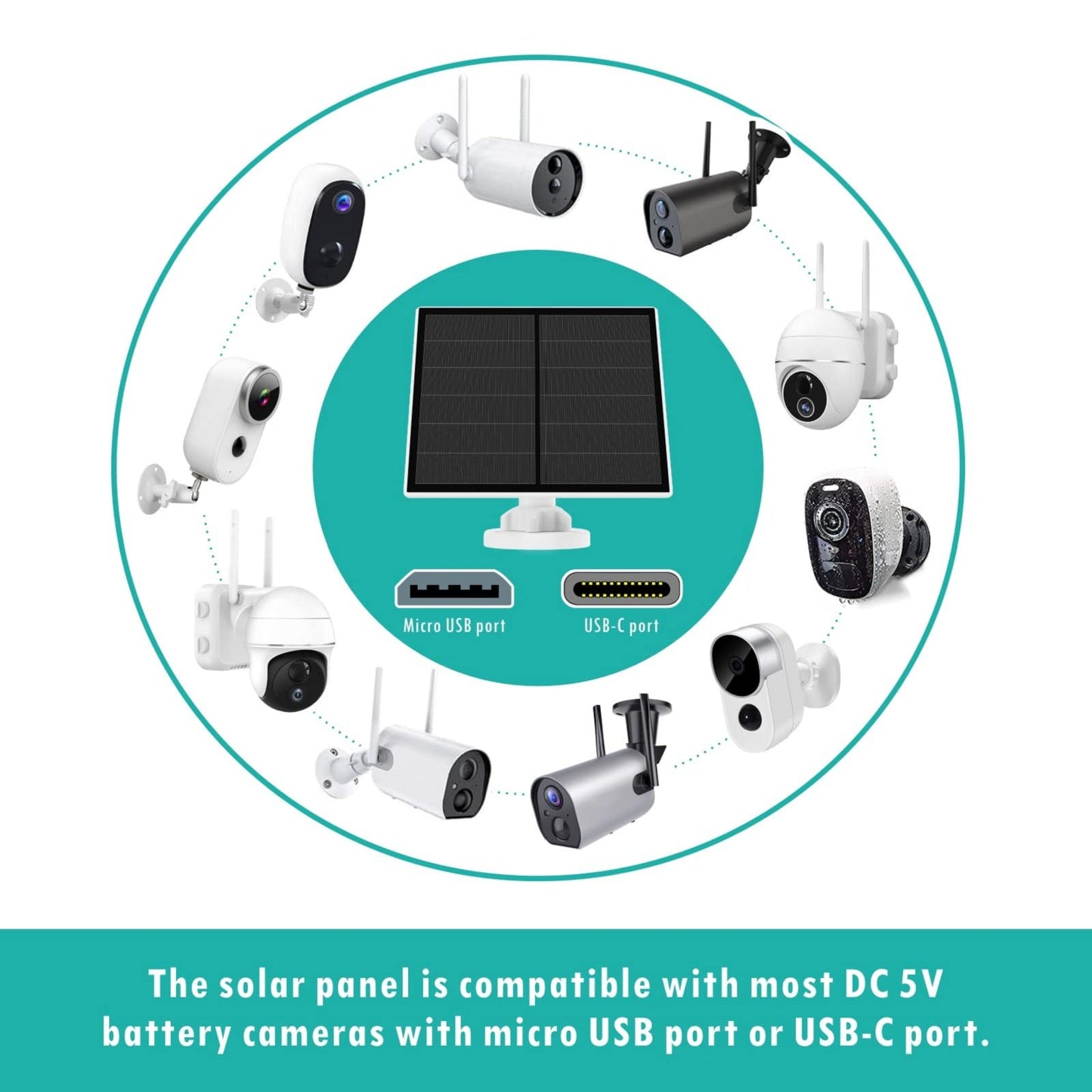 Solar panel for surveillance camera, 5W solar module for outdoor battery camera, solar panel with 9.8ft cable, adjustable wall mount, IP65 waterproof, 2 pack