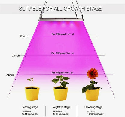 Roleadro LED plant lamp 2 pieces plant light with red blue light 45W grow light LED grow lamp for fruit growth flowers vegetables plant growth lamp