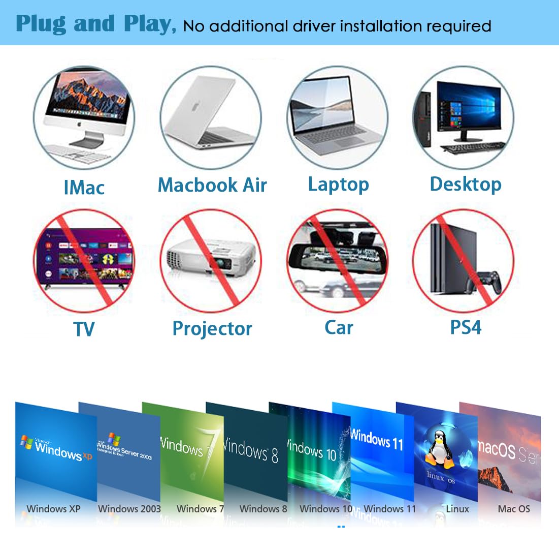 Antique External DVD Drive CD DVD Burner Player USB 3.0 Writer DVD/CD +/-RW CD Drive for Laptop Desktop with Mac/OS/Linux/Win11/Win10/Win8/XP.