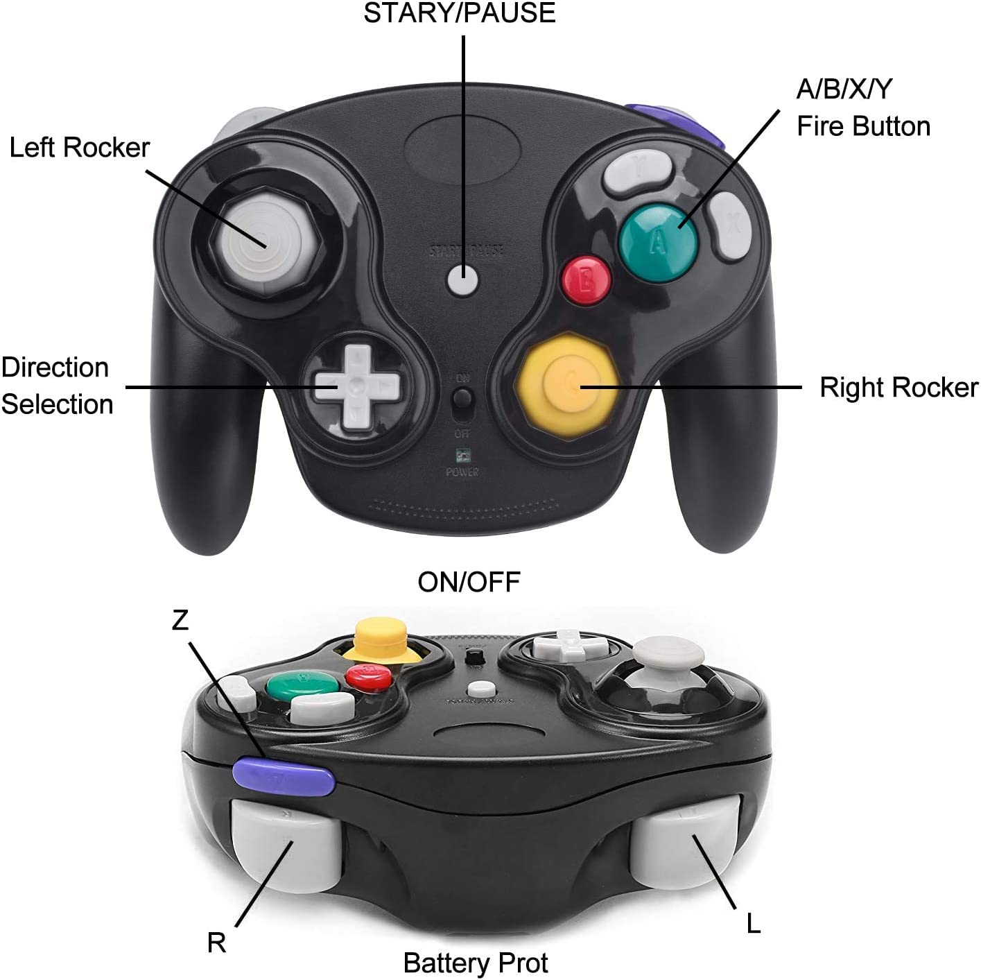 Wireless controller for Gamecube replacement 2.4G Bluetooth NGC gamepad joystick GC controller for Gamecube pad games with receiver adapter for Gamecube Wii U NGC GC.