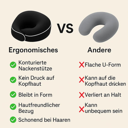 KÖHAIR neck pillow supports you during your restful night sleep after your hair transplant - Innovative travel neck pillow | Incredibly compact for relaxed travels on plane and car.