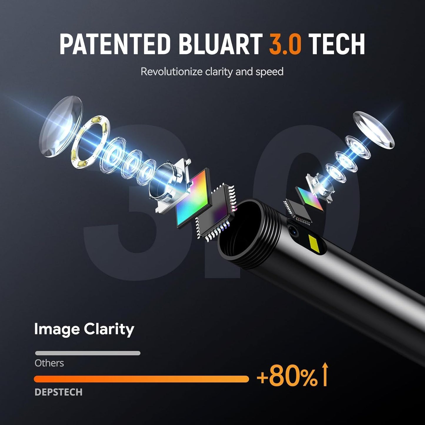 DEPSTECH Endoscope Camera with Light, 1080P Dual Lens Inspection Camera with 4.3 inch IPS Screen, IP67 Waterproof for Industrial/Home Inspections, 5m Pipe Inspection Snake Camera.