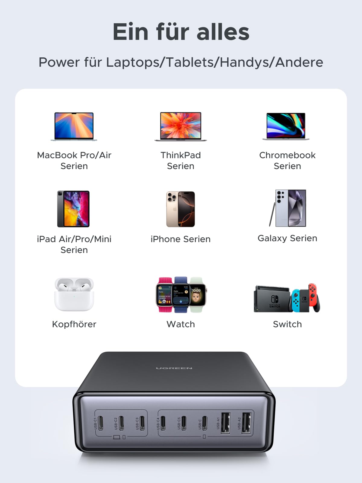 UGREEN USB C Charger 200W GaN Power Adapter 8-Port Desktop Charging Station PD Charger 100W Fast Charger PPS compatible with MacBook Pro/Air, iPhone Series, Galaxy Series, and more.