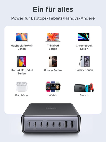 UGREEN USB C Charger 200W GaN Power Adapter 8-Port Desktop Charging Station PD Charger 100W Fast Charger PPS compatible with MacBook Pro/Air, iPhone Series, Galaxy Series, and more.