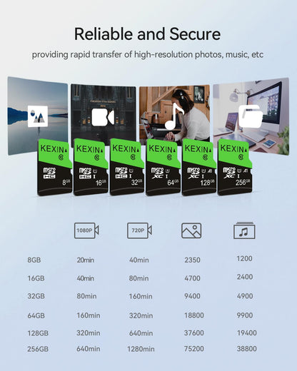 KEXIN Micro SD Card 64GB 3 Pack, Memory Card Micro SD with Adapter, UHS-I, U1, A1, C10 Microsdxc SD Card 64GB for Camera, Smartphone, Monitor