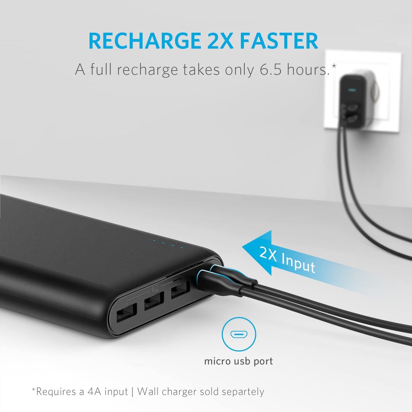 Anchor 337 Powerbank (PowerCore 26K) 26800mAh Power Bank External Battery with Dual Input Charging Port, Quick Rechargeable, 3 USB Ports for iPhone 16/15/14/XR/XS/X / 8/7, iPad, Samsung Galaxy, and more.