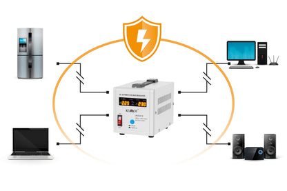 Automatic Voltage Regulator KEMOT SER-500